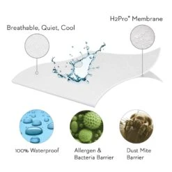 Malouf Five 5ided Smooth Split Queen Mattress Protector -Home Decoration Series 63544241 4