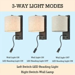 Claxy Bedroom Wall Lamp With USB Charging Port In Black -Home Decoration Series 64603947 6